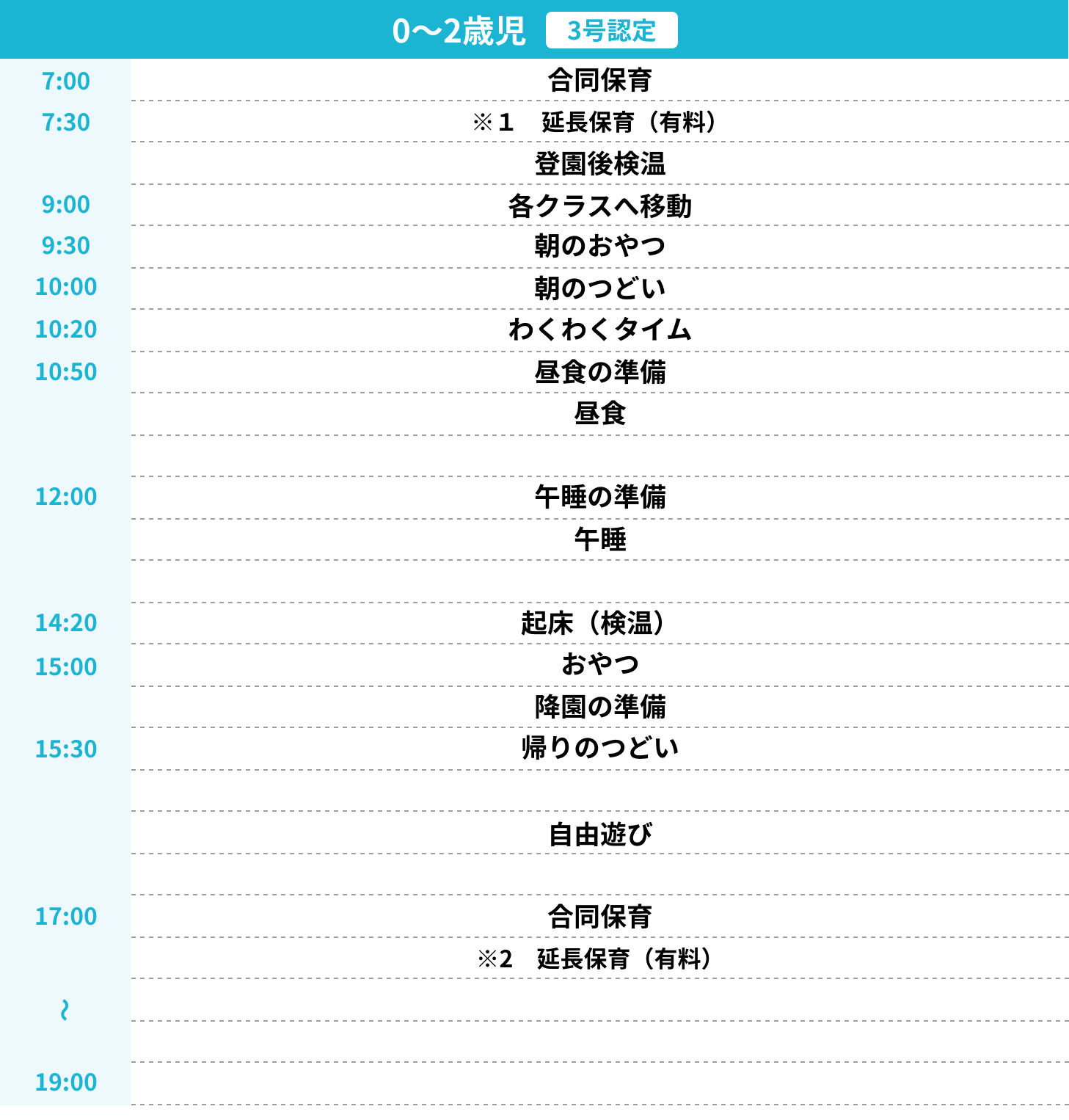 八尾ソレイユこども園　1日のスケジュール（0歳～2歳児）